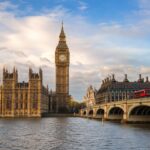 London skyline, Westminster and the River Thames